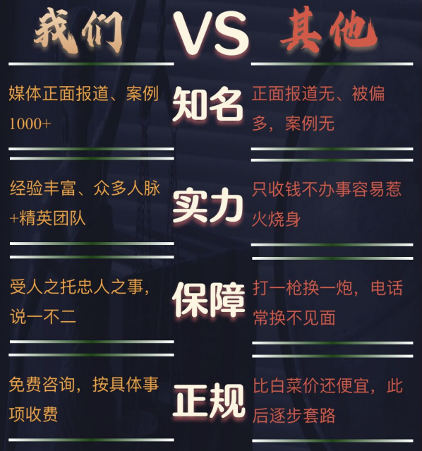 云冈区私家调查公司的费用是多少